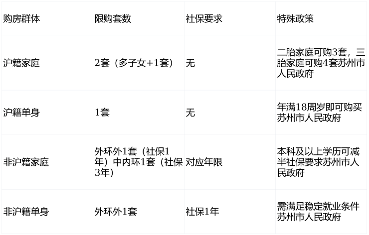 奉发云境→(售楼处) →奉发云境售楼中心 - 环境 - 户型 - 价格 - 地址 - 楼盘详情 - 配套 - 电话 - 交房时间 - 配套 - 电话 - 交房时间(图11) 奉发云境→(售楼处) →奉发云境售楼中心 - 环境 - 户型 - 价格 - 地址 - 楼盘详情 - 配套 - 电话 - 交房时间 - 配套 - 电话 - 交房时间(图11)