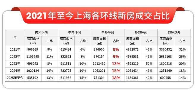 上海金隅公园东序售楼处电话丨金隅公园东序2026网站丨金隅公园东序楼盘详情/户型/价格/地址/金隅公园东序售楼处电话(图7) 上海金隅公园东序售楼处电话丨金隅公园东序2026网站丨金隅公园东序楼盘详情/户型/价格/地址/金隅公园东序售楼处电话(图7)