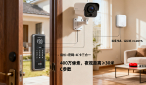 智慧家居系统与住宅智能化升级指南(图3)