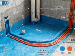 住宅装修施工管理与质量验收标准(图3)