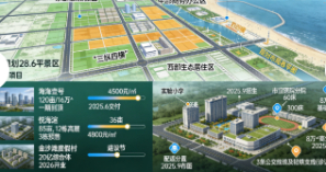 莱州重点片区房产开发动态与投资前景(图1)