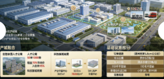 莱州重点片区房产开发动态与投资前景(图2)