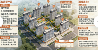 莱州城区宜居板块深度测评：教育、交通与改善需求的交汇点(图1)