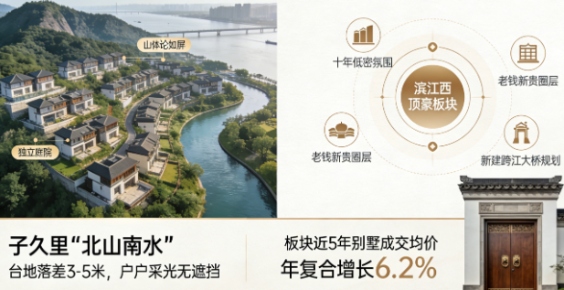 揭秘!杭州滨江这位陈女士的“觉醒”,竟掀起一场城市居住革命?顶豪圈层暗流涌动:楼市寒冬里,它为何成交暴涨30%?(图2) 揭秘!杭州滨江这位陈女士的“觉醒”,竟掀起一场城市居住革命?顶豪圈层暗流涌动:楼市寒冬里,它为何成交暴涨30%?(图2)