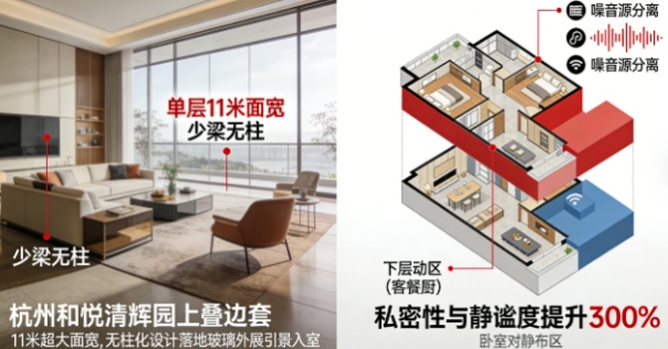 绝了!别墅市场彻底变天:叠墅这样设计,竟比大平层还“香”?(图3) 绝了!别墅市场彻底变天:叠墅这样设计,竟比大平层还“香”?(图3)