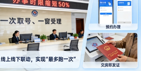 实测有效!房屋交易新规权威发布,流程全面透明,办事效率大幅提升!(图3) 实测有效!房屋交易新规权威发布,流程全面透明,办事效率大幅提升!(图3)