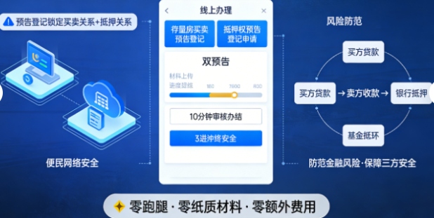 太快了！重庆大渡口二手房交易新体验：90分钟搞定过户+拿证+放款，全程“零跑腿”！(图2)
